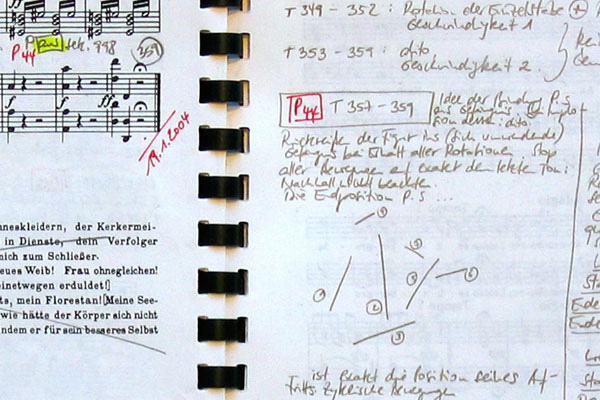 Figurenpositionierung Pizarro